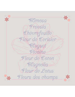 Lapin Fleuri – Pochon Printanier Parfumé